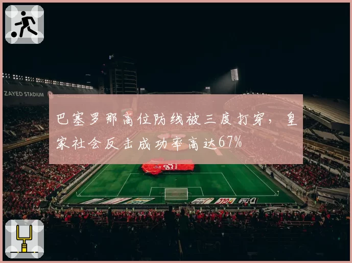 巴塞罗那高位防线被三度打穿，皇家社会反击成功率高达67%