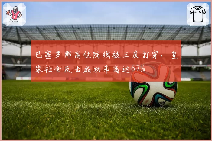 巴塞罗那高位防线被三度打穿,皇家社会反击成功率高达67%